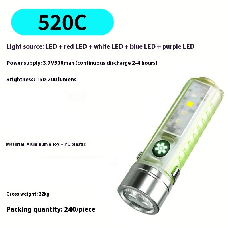 3c4e12ccb530cb6e59efd120393e47e2